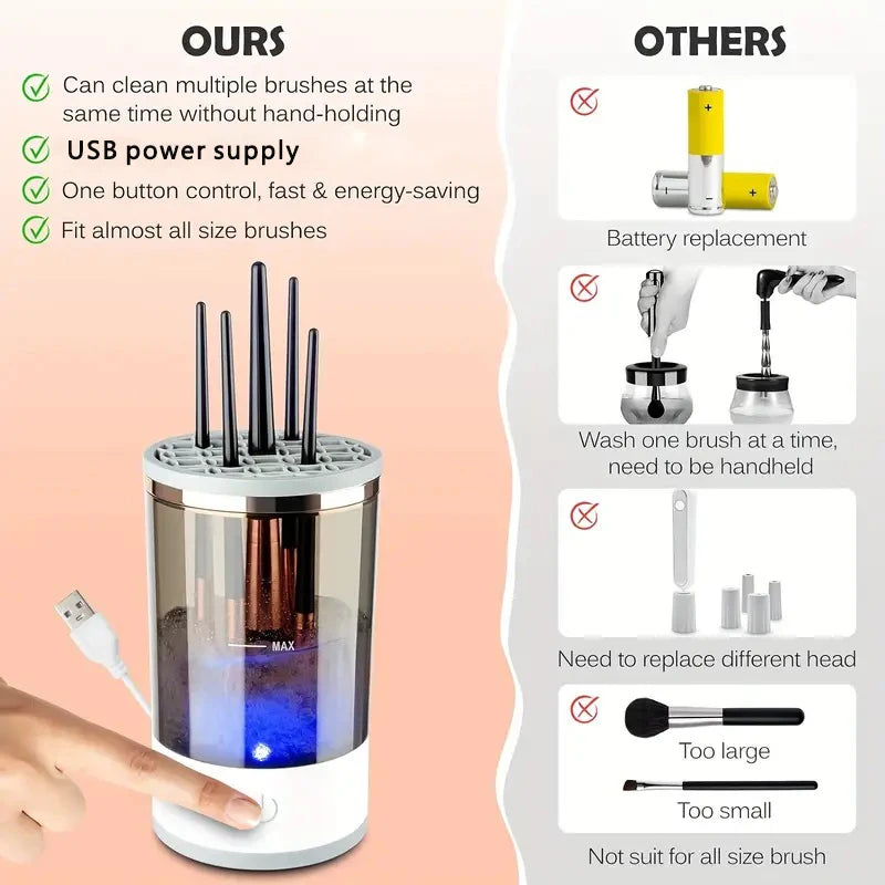 Makeup Brush Cleaner with Rubber Makeup Machine Electric